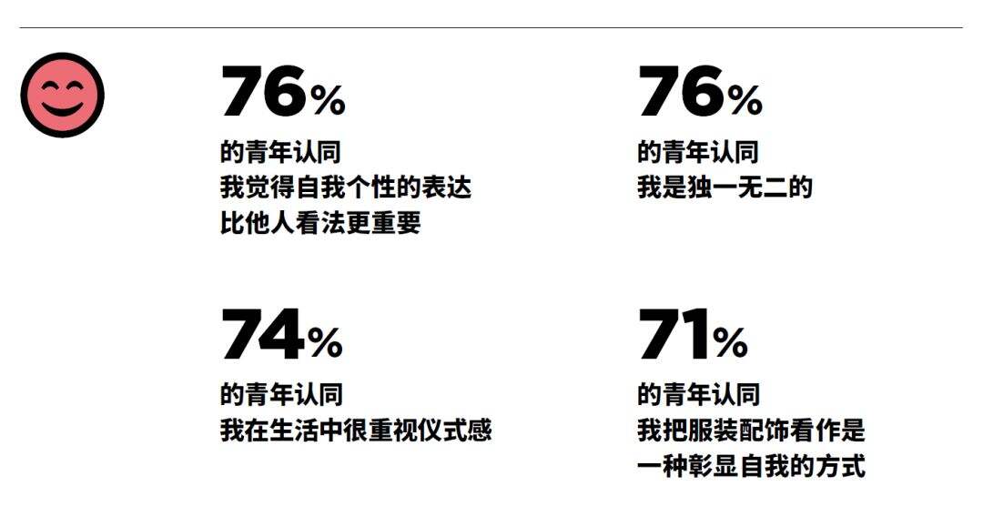 广告人干货库 13种典型的「青年文化」标签-广告人干货库