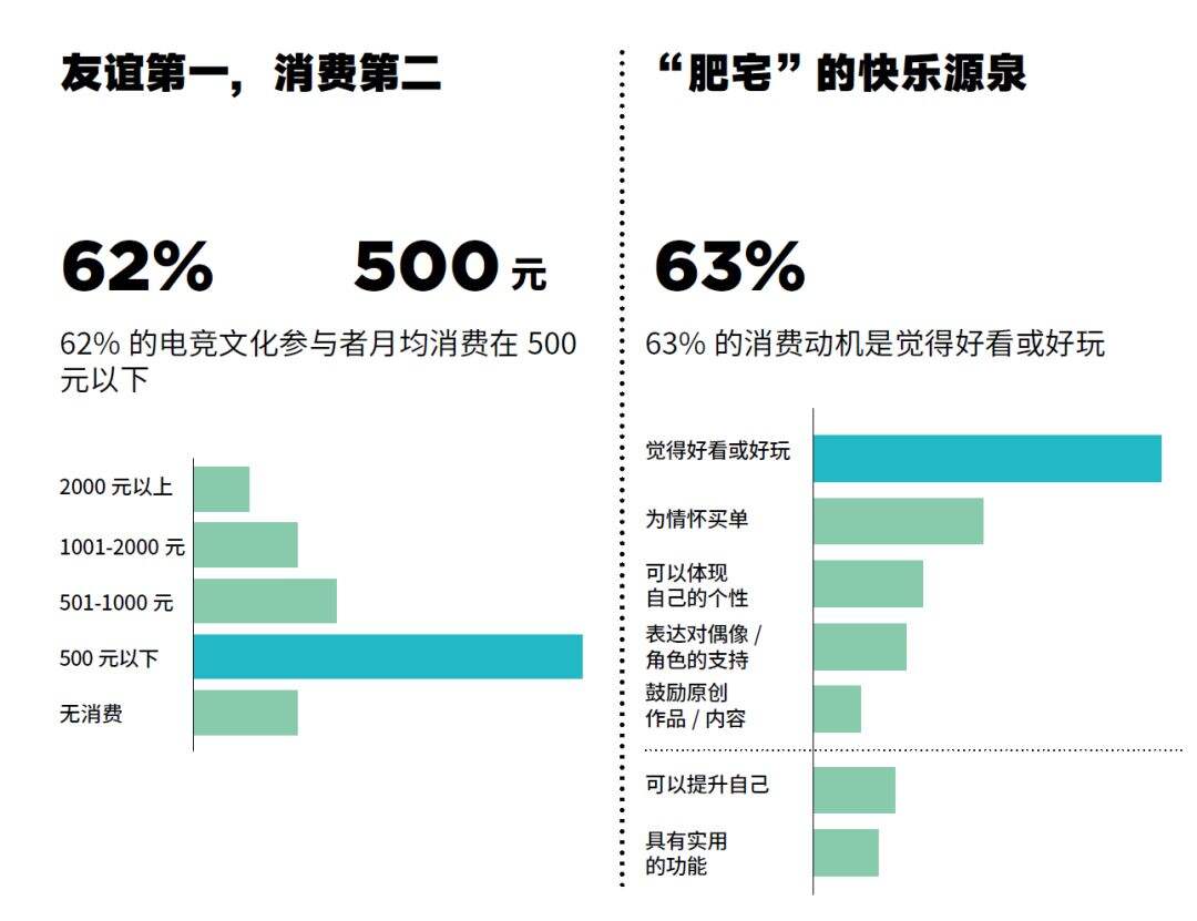 广告人干货库