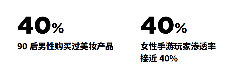 广告人干货库 13种典型的「青年文化」标签-广告人干货库