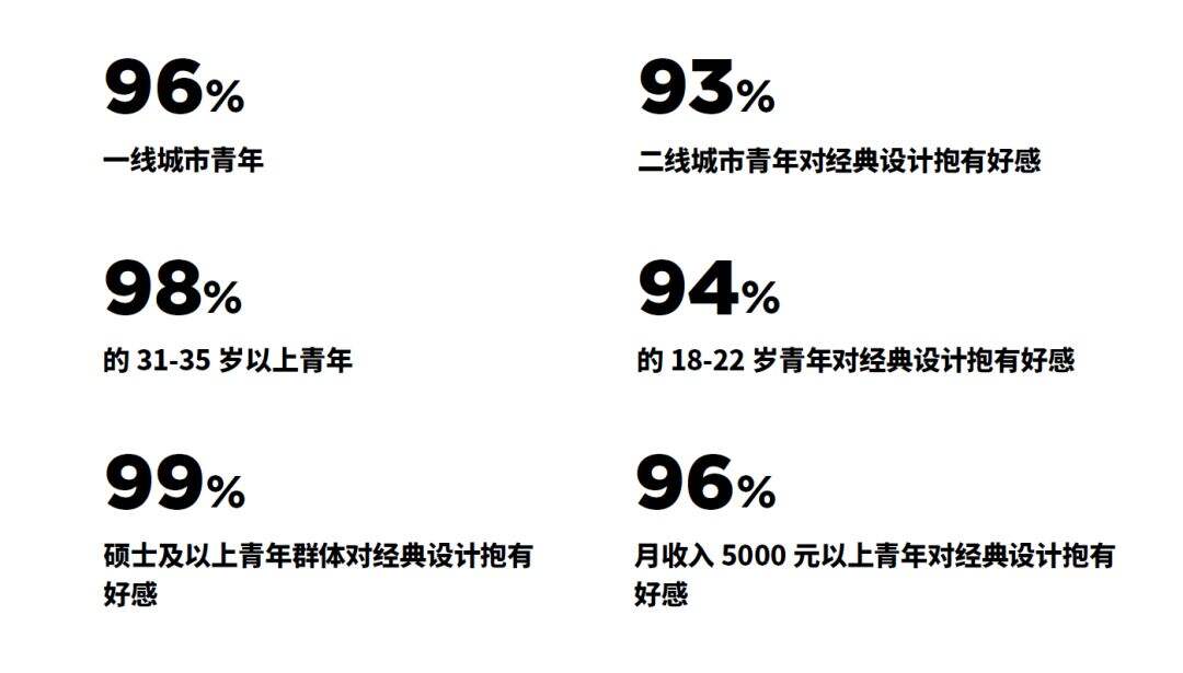 广告人干货库 13种典型的「青年文化」标签-广告人干货库