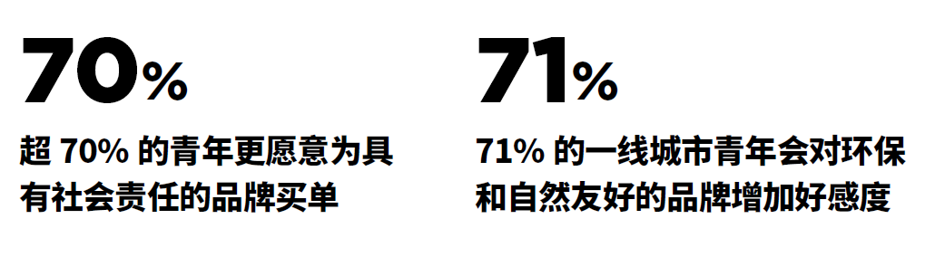 广告人干货库 13种典型的「青年文化」标签-广告人干货库