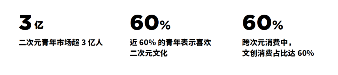 广告人干货库 13种典型的「青年文化」标签-广告人干货库