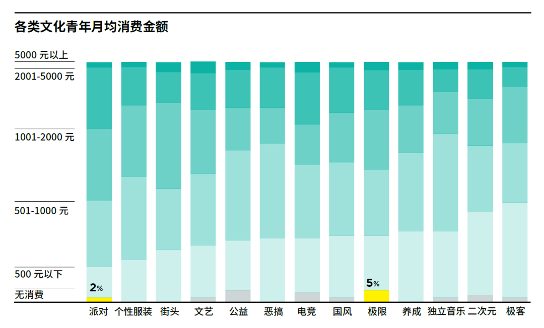 广告人干货库