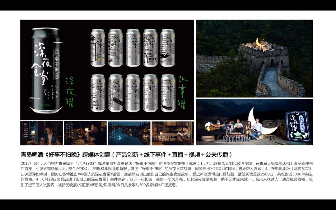 【盘点】天与空六周年作品回顾-广告人干货库