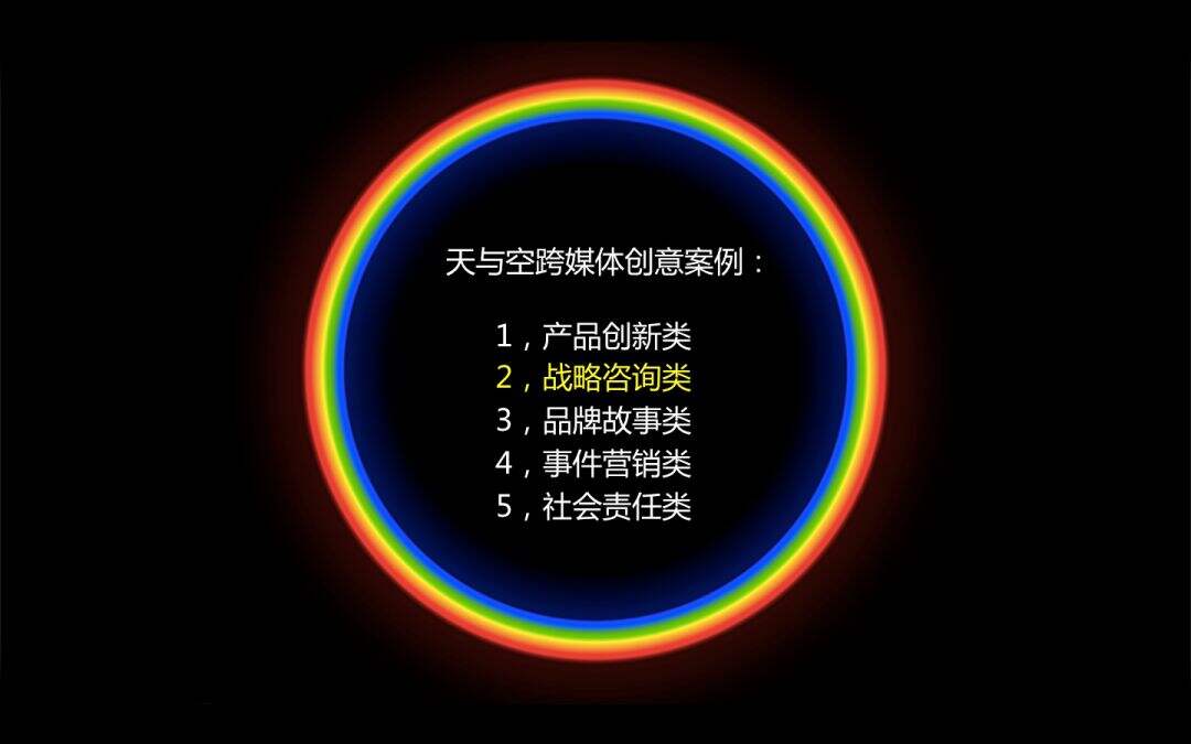 【盘点】天与空六周年作品回顾-广告人干货库
