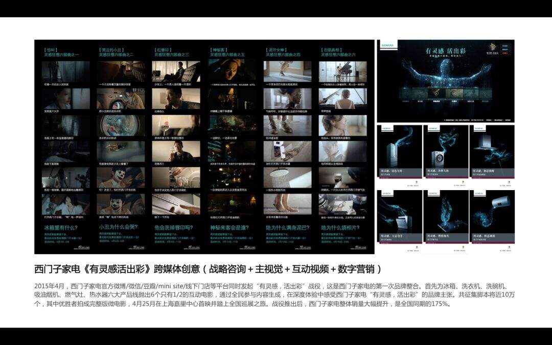 【盘点】天与空六周年作品回顾-广告人干货库