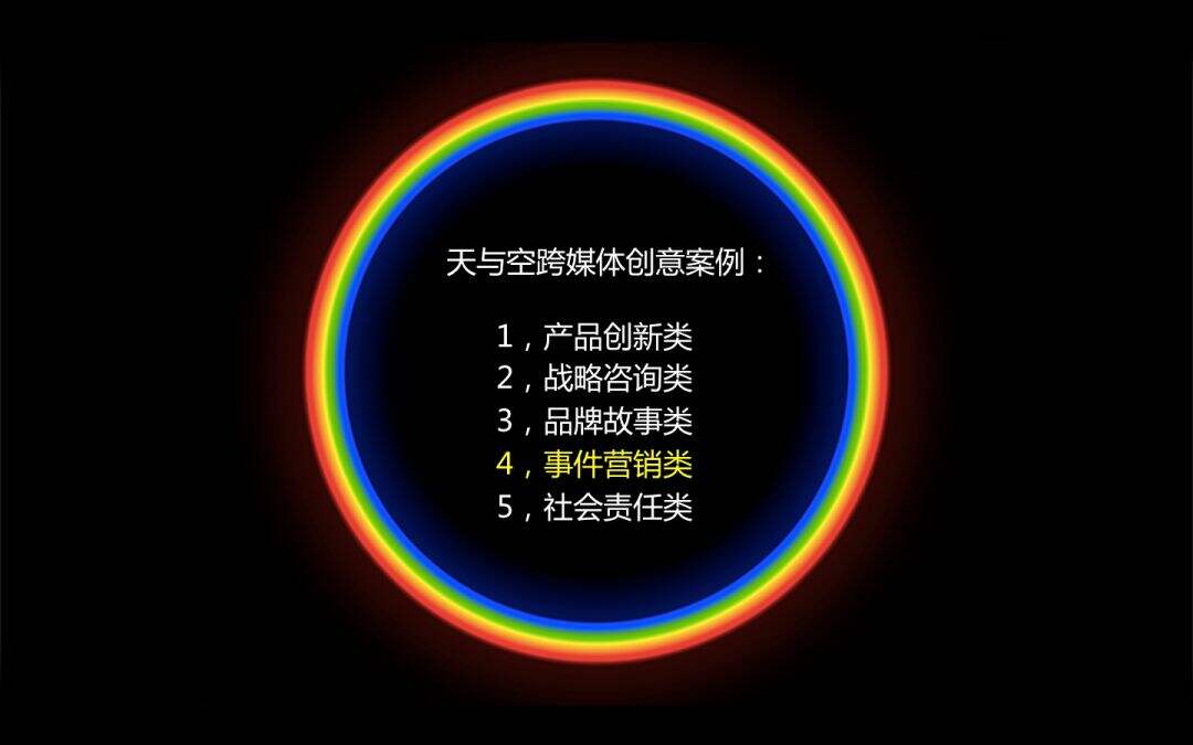 【盘点】天与空六周年作品回顾-广告人干货库