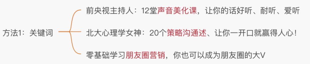 如何打造爆款详情页文案？只需做好这5步！-广告人干货库