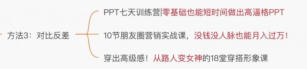 如何打造爆款详情页文案？只需做好这5步！-广告人干货库