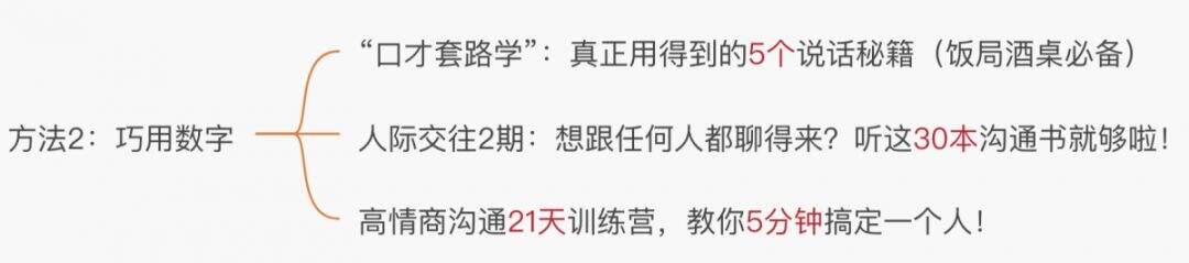 如何打造爆款详情页文案？只需做好这5步！-广告人干货库