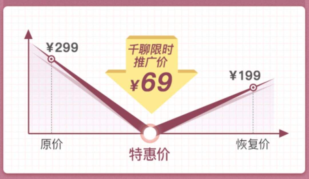 如何打造爆款详情页文案？只需做好这5步！-广告人干货库