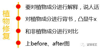广告人干货库 99%的品牌都说不好产品卖点-广告人干货库