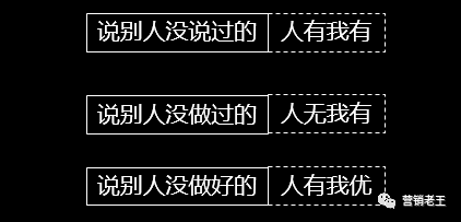 广告人干货库 99%的品牌都说不好产品卖点-广告人干货库