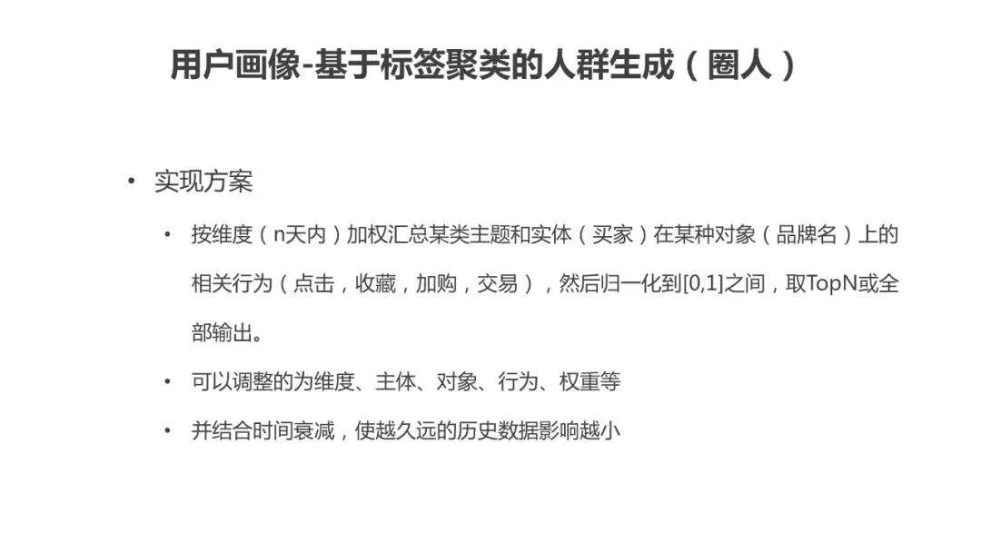 超详细的用户画像最全解析-广告人干货库