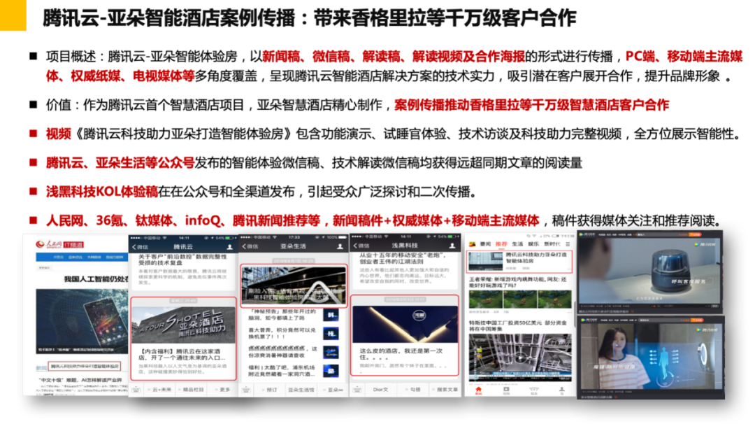 广告人干货库 B2B案例营销的九大招式-广告人干货库
