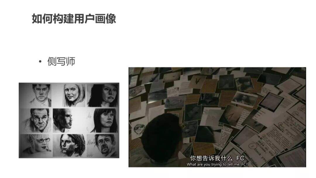 超详细的用户画像最全解析-广告人干货库