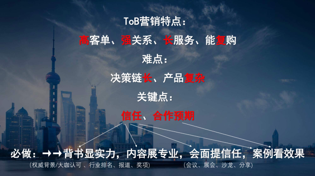 广告人干货库 B2B案例营销的九大招式-广告人干货库