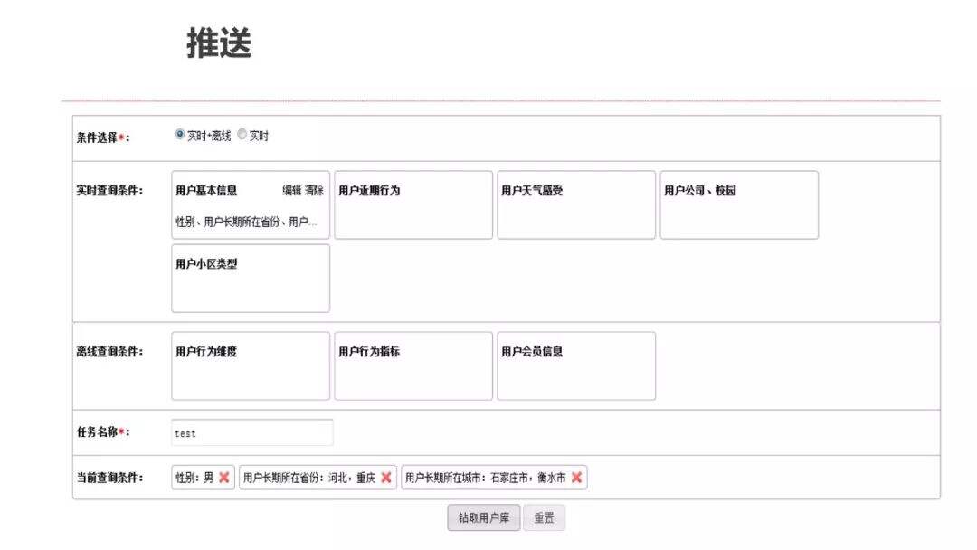 超详细的用户画像最全解析-广告人干货库