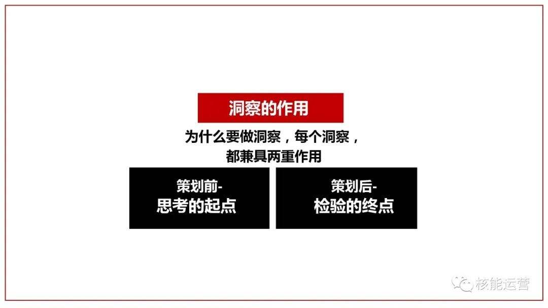 广告人干货库 广告人干货库