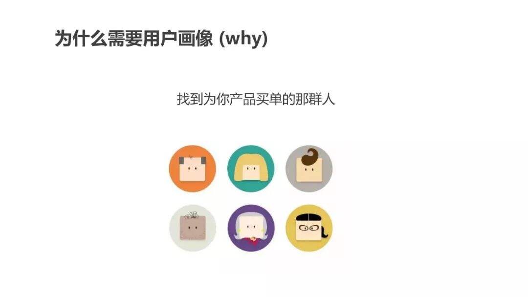 超详细的用户画像最全解析-广告人干货库