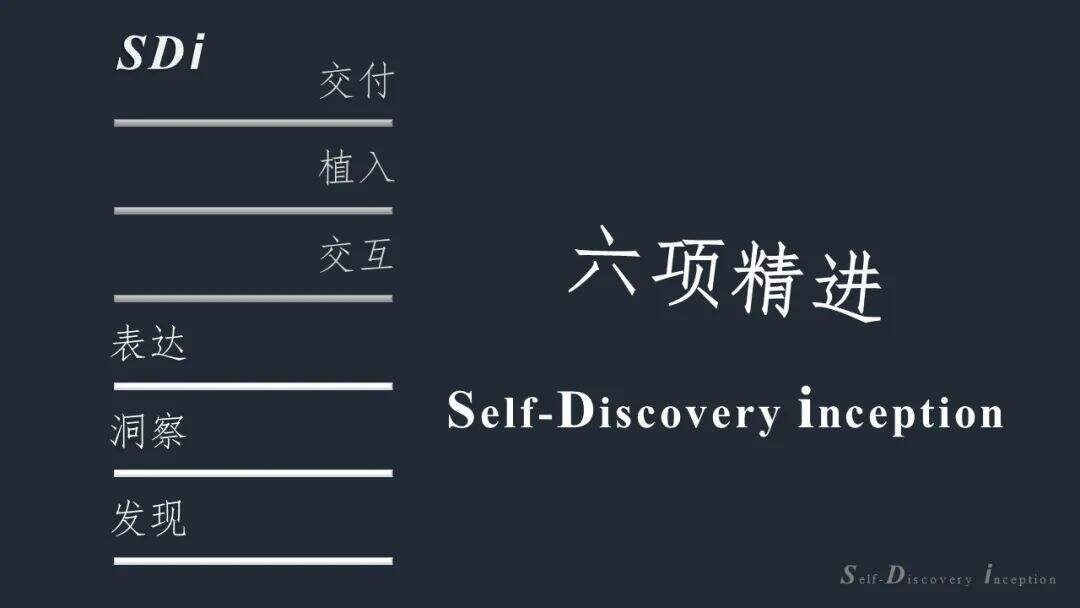 六项精进：2021 把能把握住的事情先把握好-广告人干货库