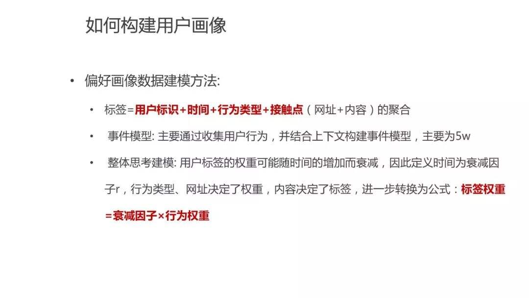 超详细的用户画像最全解析-广告人干货库