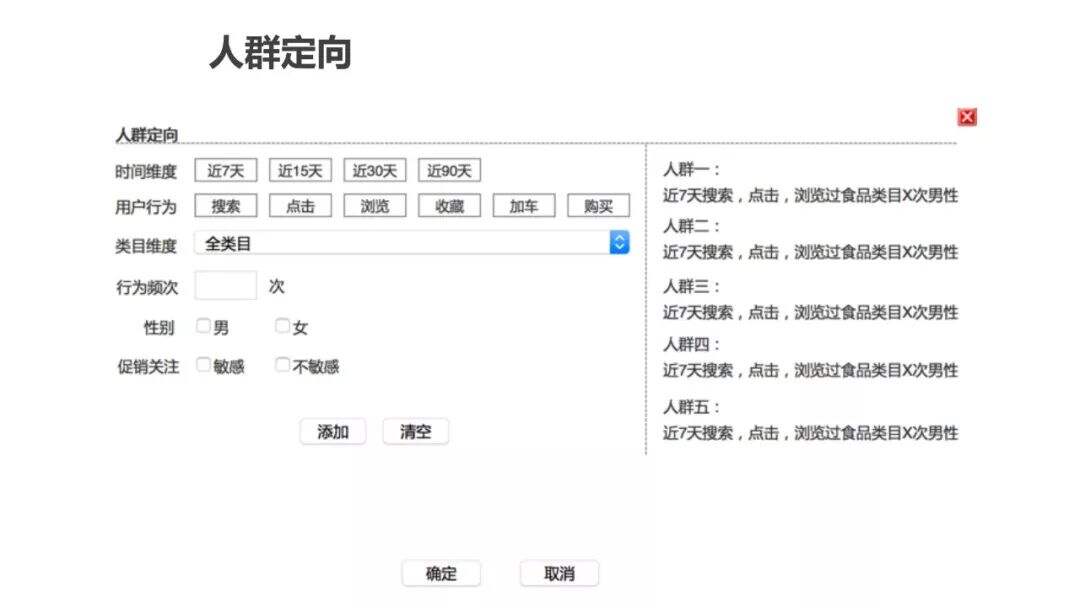 超详细的用户画像最全解析-广告人干货库