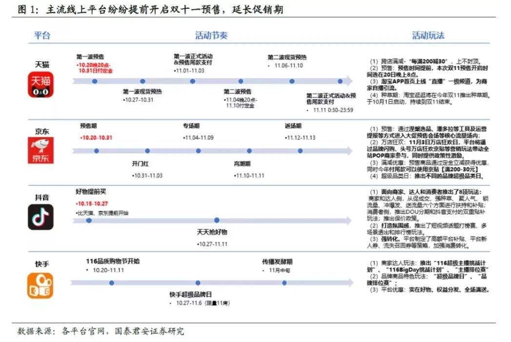 广告人干货库