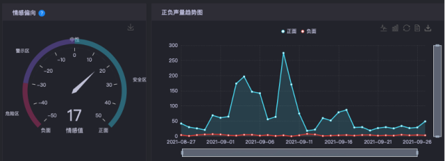 广告人干货库 李子柒教给品牌们的一堂课-广告人干货库