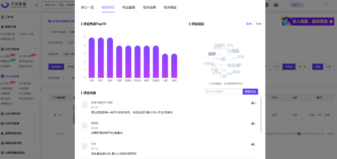 广告人干货库 小红书KOL筛选、投放、复盘「保姆级教程」-广告人干货库