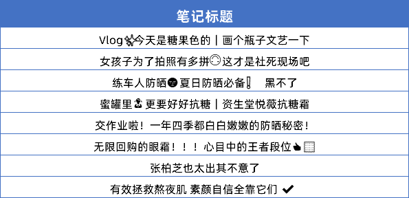 广告人干货库 小红书KOL筛选、投放、复盘「保姆级教程」-广告人干货库