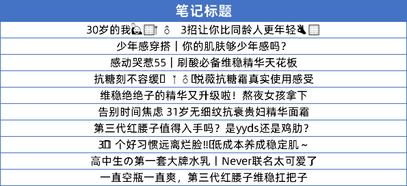 广告人干货库 小红书KOL筛选、投放、复盘「保姆级教程」-广告人干货库