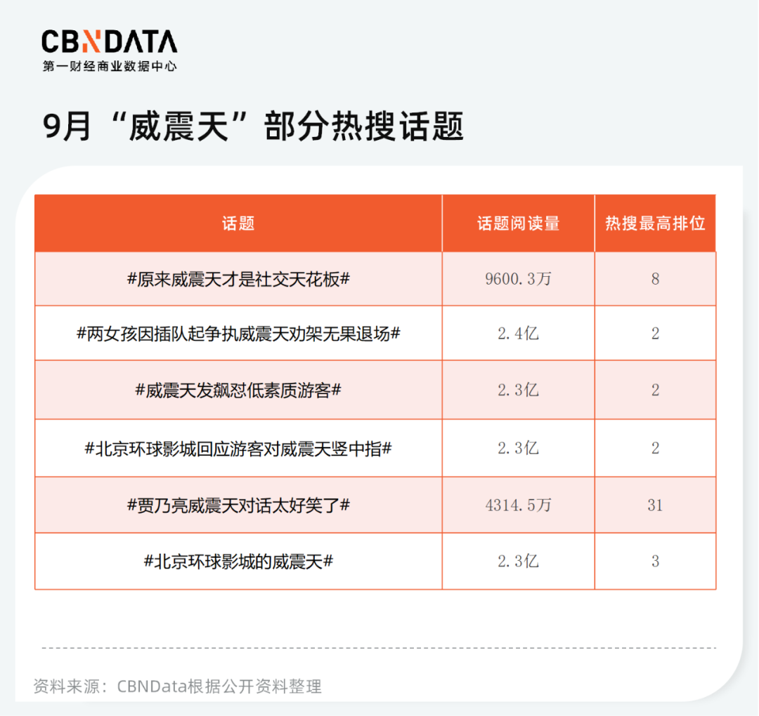 广告人干货库 泡泡玛特、話梅疯抢入驻,消费品牌如何“薅”环球影城流量?-广告人干货库