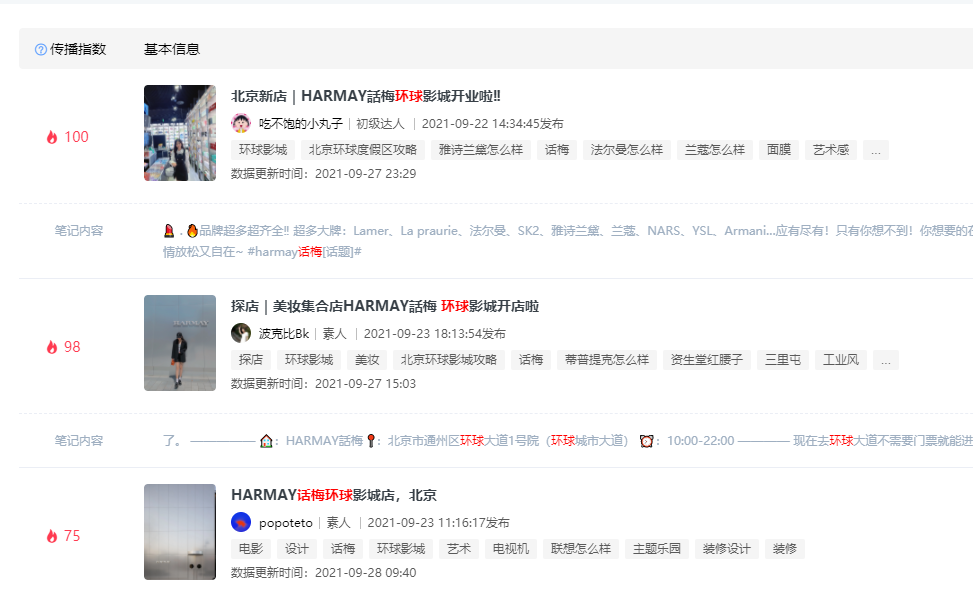 广告人干货库 泡泡玛特、話梅疯抢入驻,消费品牌如何“薅”环球影城流量?-广告人干货库