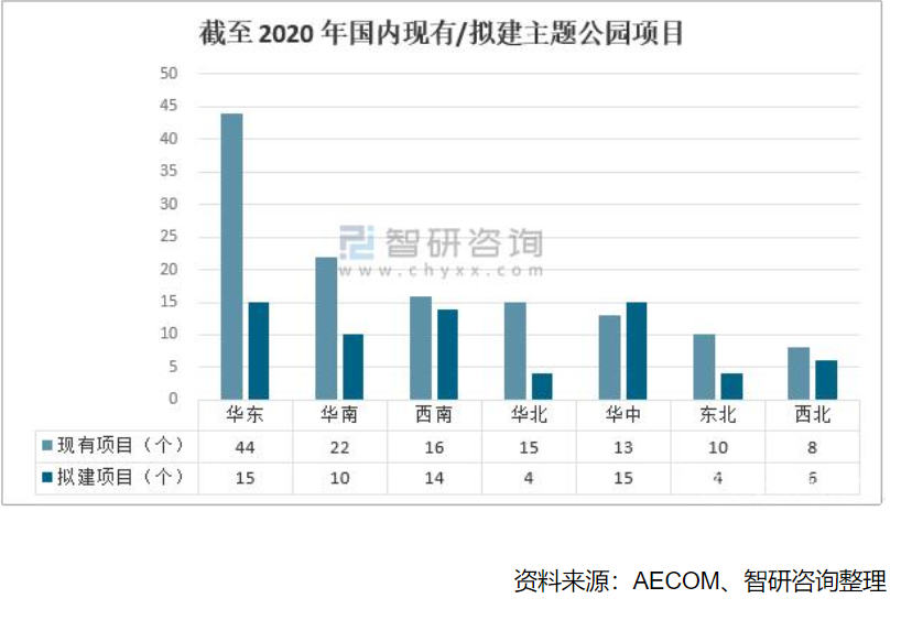 广告人干货库 泡泡玛特、話梅疯抢入驻,消费品牌如何“薅”环球影城流量?-广告人干货库