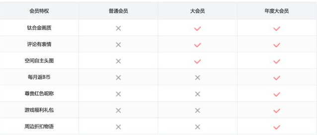 广告人干货库 商家都开始利用“弹幕认同心理”来盈利了吗?-广告人干货库