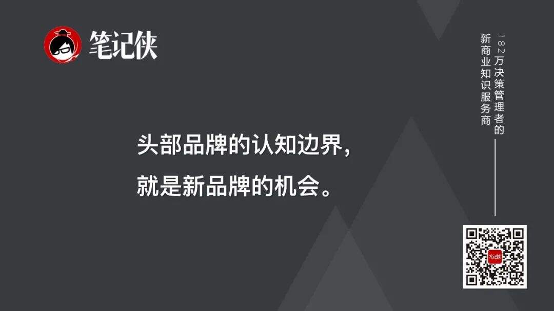 中小企业如何做品牌定位-广告人干货库