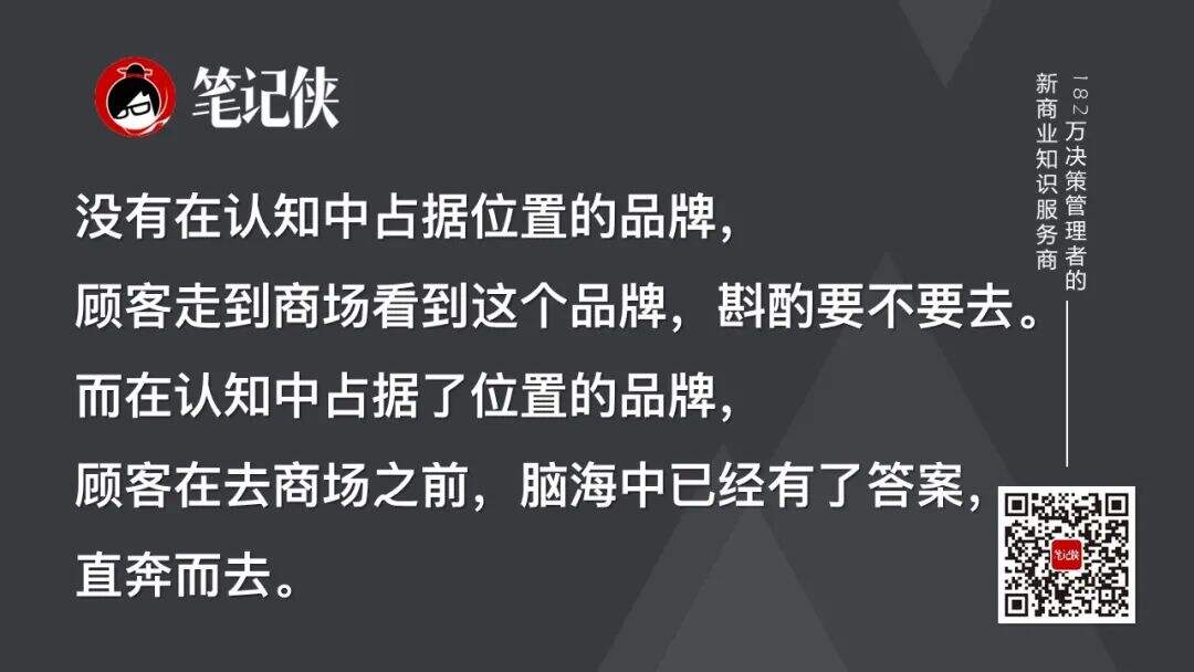 中小企业如何做品牌定位-广告人干货库