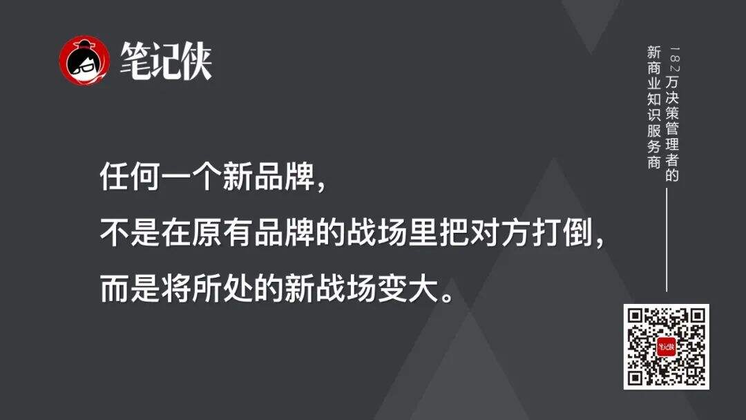 中小企业如何做品牌定位-广告人干货库