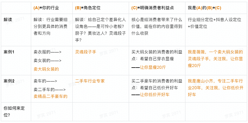 广告人干货库 2021年最新抖音企业号运营思路(建议收藏)-广告人干货库