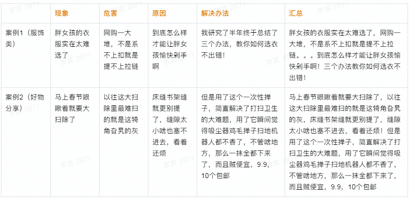 广告人干货库 2021年最新抖音企业号运营思路(建议收藏)-广告人干货库