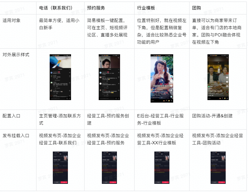 广告人干货库 2021年最新抖音企业号运营思路(建议收藏)-广告人干货库