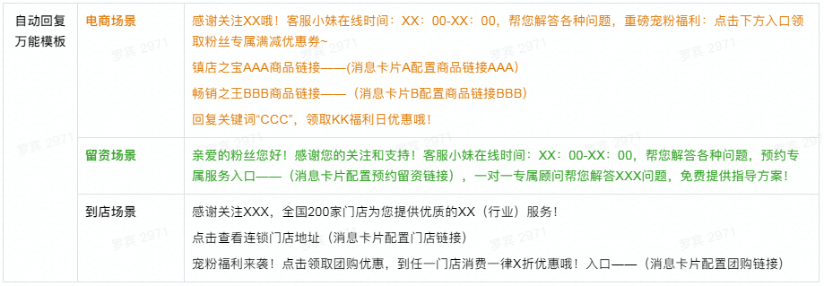 广告人干货库 2021年最新抖音企业号运营思路(建议收藏)-广告人干货库