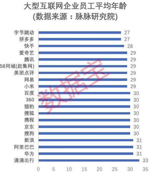 华为支付试水，微信支付宝迎来新对手；王者荣耀年入100亿手游全球最高；多平台取消超前点播服务-广告人干货库