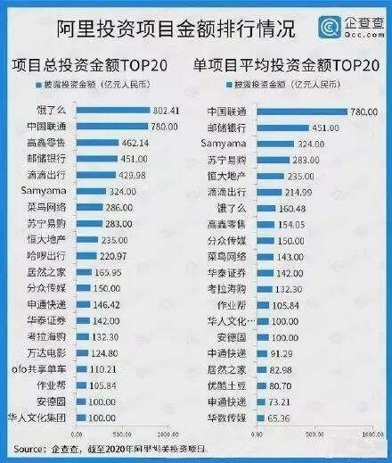 广告人干货库 美团因垄断被罚34.42亿;微信回应读取用户相册;淘特将接入微信支付;字节跳动曲线加码房产经纪赛道...-广告人干货库