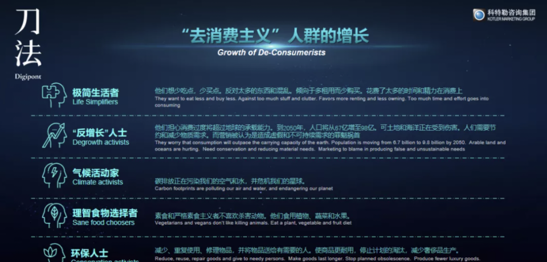 广告人干货库 重磅干货 !看赵圆圆、曹虎、姐夫李等6位专家如何解读新消费?-广告人干货库