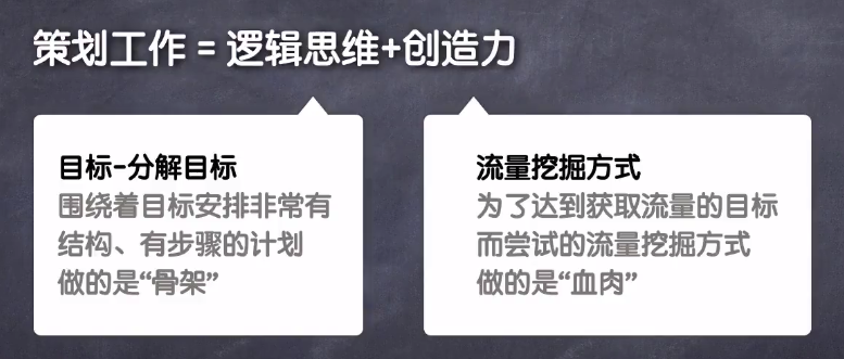 广告人干货库 做策划方案之前,先了解这些-广告人干货库