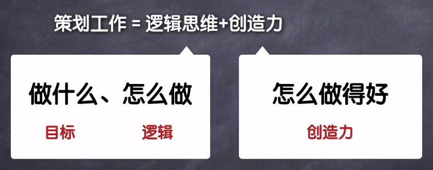 广告人干货库 做策划方案之前,先了解这些-广告人干货库