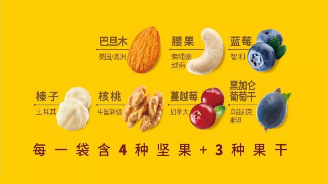 广告人干货库