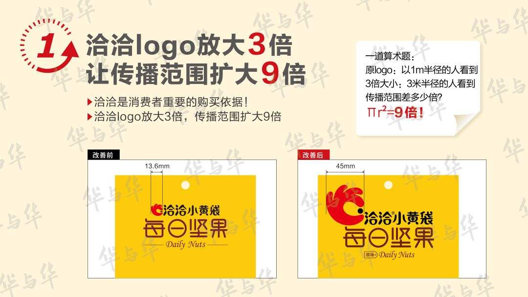 广告人干货库